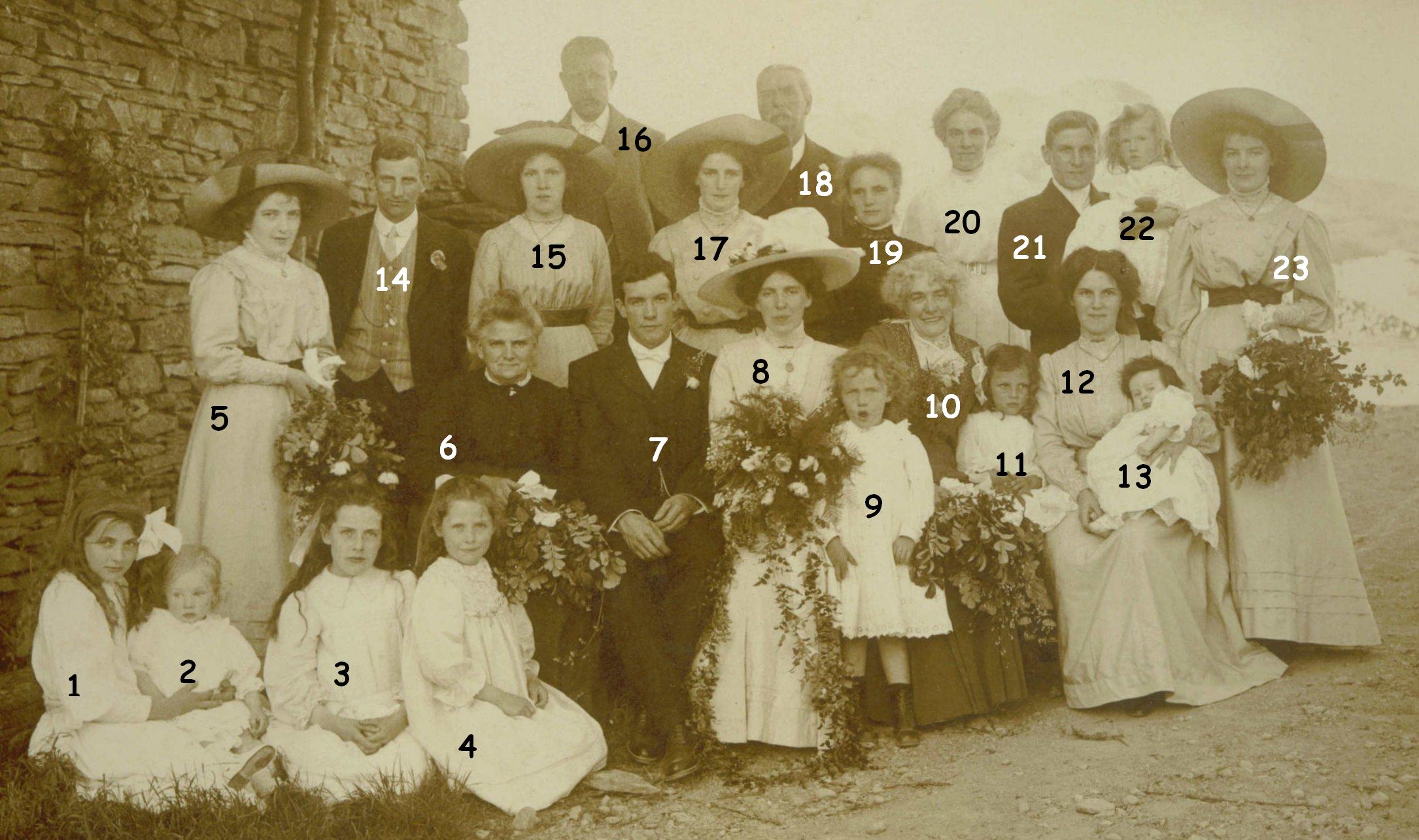 If you can put any more names to these faces ...then please get in touch. We might be able to work out whose wedding it was